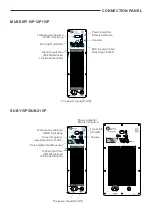 Preview for 4 page of Verity Audio MUSE P Series User Manual