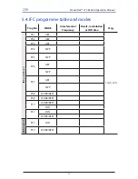 Preview for 15 page of Verity Medical NeuroTrac IFC Rehab Operation Manual