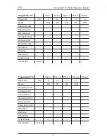 Preview for 21 page of Verity Medical NeuroTrac IFC Rehab Operation Manual