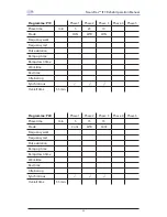 Preview for 22 page of Verity Medical NeuroTrac IFC Rehab Operation Manual