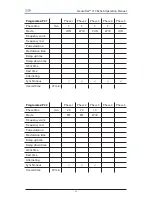 Preview for 23 page of Verity Medical NeuroTrac IFC Rehab Operation Manual