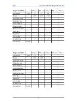 Preview for 24 page of Verity Medical NeuroTrac IFC Rehab Operation Manual