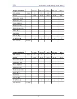 Preview for 25 page of Verity Medical NeuroTrac IFC Rehab Operation Manual