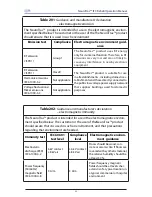 Preview for 32 page of Verity Medical NeuroTrac IFC Rehab Operation Manual