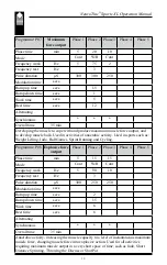 Preview for 16 page of Verity Medical NeuroTrac Sports XL Operator'S Manual