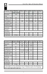 Preview for 17 page of Verity Medical NeuroTrac Sports XL Operator'S Manual