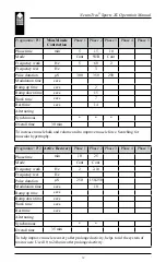 Preview for 18 page of Verity Medical NeuroTrac Sports XL Operator'S Manual