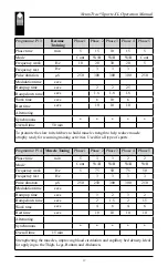 Preview for 19 page of Verity Medical NeuroTrac Sports XL Operator'S Manual