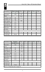 Preview for 21 page of Verity Medical NeuroTrac Sports XL Operator'S Manual