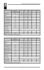 Preview for 22 page of Verity Medical NeuroTrac Sports XL Operator'S Manual