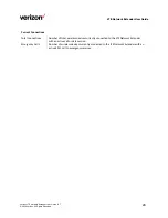 Preview for 23 page of Verizon ASK-SFE116 User Manual