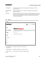 Preview for 35 page of Verizon ASK-SFE116 User Manual