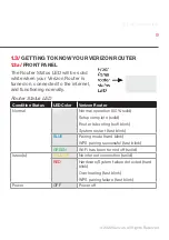 Preview for 9 page of Verizon CR1000B User Manual