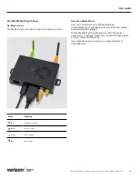 Preview for 6 page of Verizon Digital Signage LTE Media Player User Manual