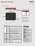 Preview for 1 page of Verizon Ellipsis Jetpack Manual