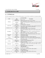 Предварительный просмотр 9 страницы Verizon FiOS 9100EM User Manual