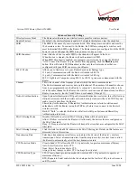 Предварительный просмотр 42 страницы Verizon FiOS 9100EM User Manual