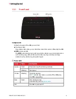 Preview for 11 page of Verizon HomeFusion Broadband User Manual