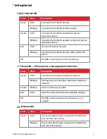 Preview for 12 page of Verizon HomeFusion Broadband User Manual