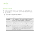 Preview for 68 page of Verizon HTC Windows Phone 8X User Manual