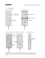 Предварительный просмотр 7 страницы Verizon LV65 User Manual