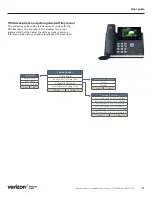 Preview for 27 page of Verizon One Talk T46S User Manual