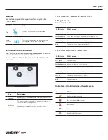 Preview for 8 page of Verizon One Talk T49G User Manual