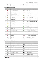 Preview for 10 page of Verizon One Talk T54W User Manual