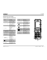 Предварительный просмотр 9 страницы Verizon One Talk W56HV User Manual