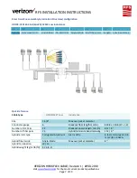 Preview for 7 page of Verizon RFS HYBRIFLEX HB078-U2S4 Series Installation Instructions Manual