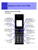 Preview for 16 page of Verizon T1960 User Manual