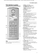 Preview for 2 page of Verizon V500AM User Manual