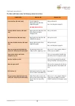 Preview for 12 page of Verizon Visirun B1N Installation Manual