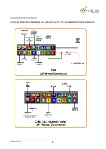 Preview for 14 page of Verizon Visirun B1N Installation Manual