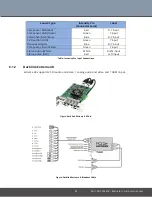 Предварительный просмотр 41 страницы Verizon Volicon MIP Admin Manual