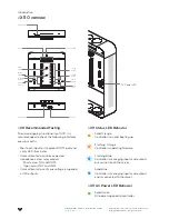 Preview for 3 page of Verkada AX11 Install Manual