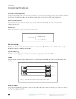 Preview for 8 page of Verkada AX11 Install Manual