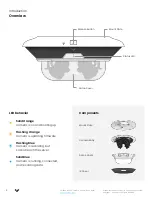 Preview for 4 page of Verkada CH52-E Install Manual