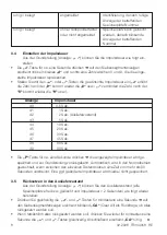 Preview for 8 page of Verkaufsgesellschaft TER 1 Fitting And Operating Instructions