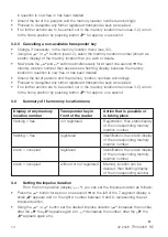 Preview for 14 page of Verkaufsgesellschaft TER 1 Fitting And Operating Instructions