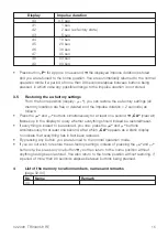 Preview for 15 page of Verkaufsgesellschaft TER 1 Fitting And Operating Instructions