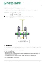 Предварительный просмотр 7 страницы Verlinde CHD Manual