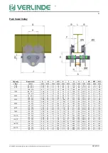 Предварительный просмотр 8 страницы Verlinde CHD Manual