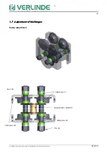 Предварительный просмотр 12 страницы Verlinde CHD Manual