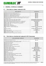 Preview for 21 page of Verlinde EUROBLOC VT3 Instructions Manual