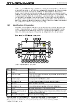 Preview for 11 page of Verlinde STAGEMAKER 100618073 Owner'S Manual