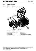 Preview for 29 page of Verlinde STAGEMAKER 100618073 Owner'S Manual