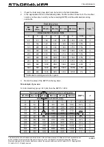 Preview for 76 page of Verlinde STAGEMAKER 100618073 Owner'S Manual