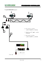 Предварительный просмотр 13 страницы Verlinde Stagemaker B12PRMLV-C1 User Manual