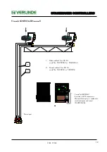 Предварительный просмотр 14 страницы Verlinde Stagemaker B12PRMLV-C1 User Manual